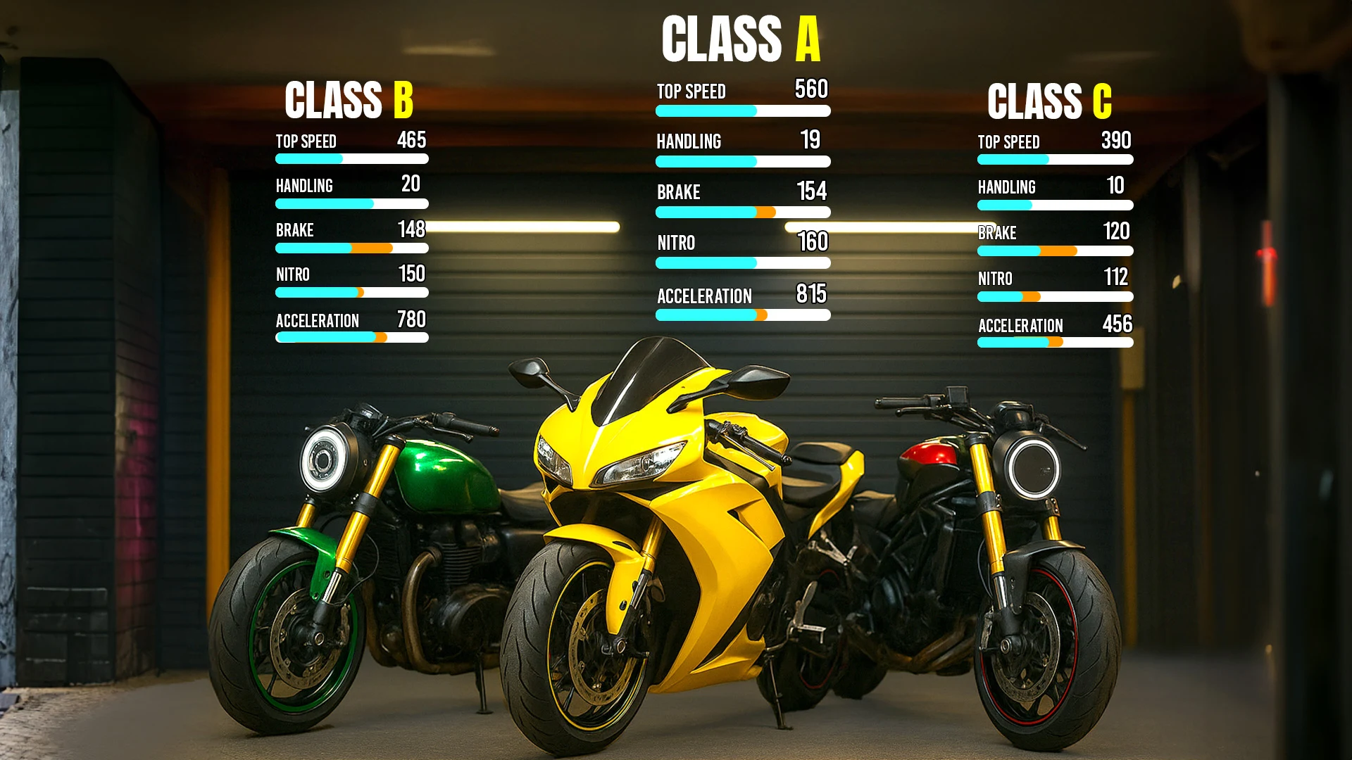 Traffic Bike Rider Rush screenshot
